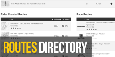 routes directory